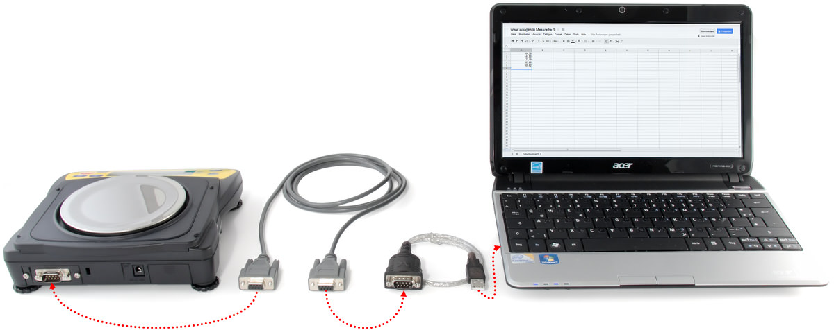 Balance avec interface srie et convertisseur d'interface vers USB sur ordinateur portable.